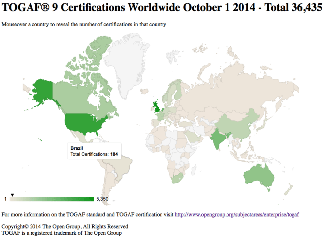 Screen Shot 2015-07-07 at 09.44.14